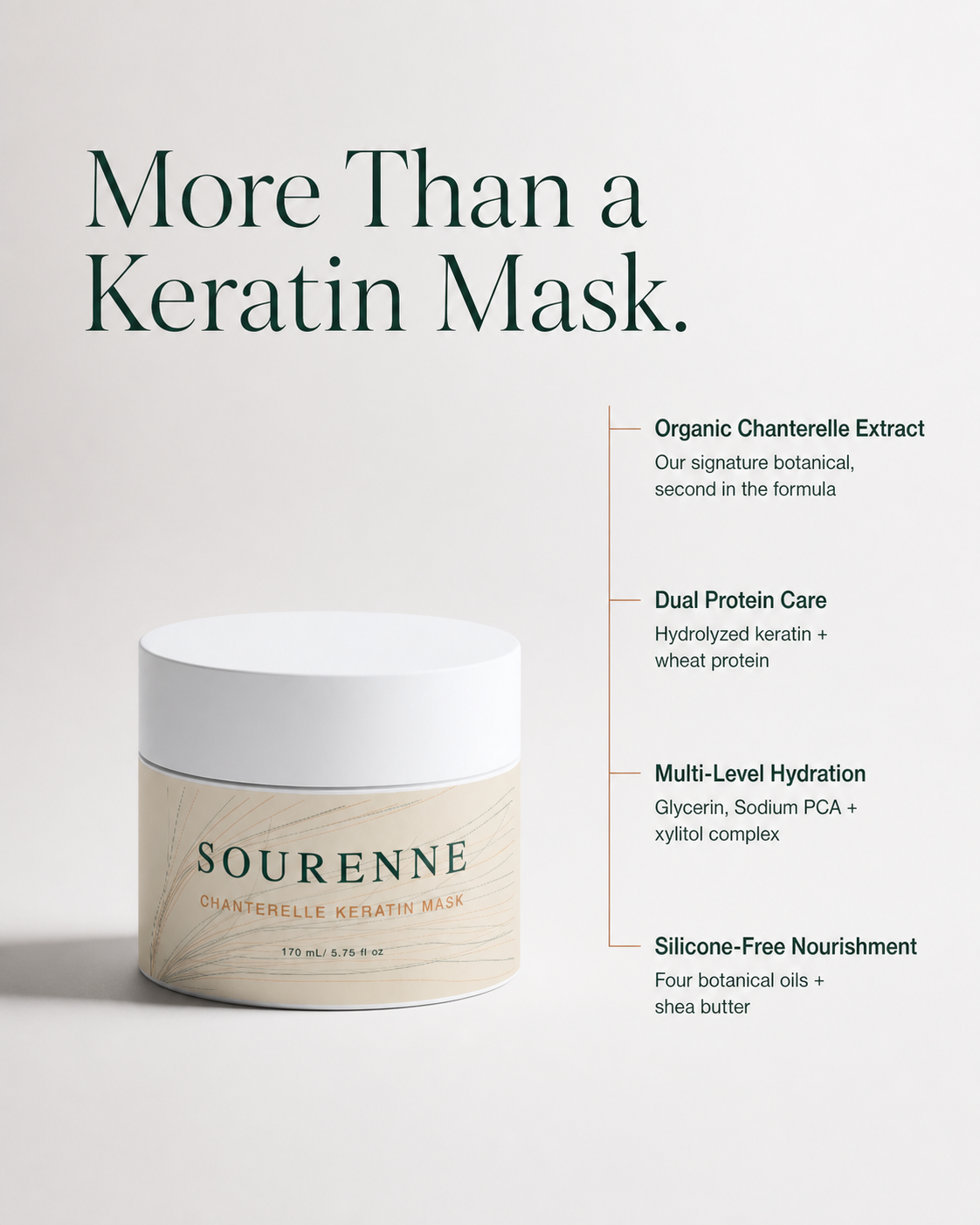 Keratin Intensive Rescue Hair Mask