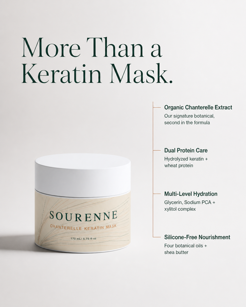 Keratin Intensive Rescue Hair Mask